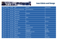 Die Songs von Inas G&auml;sten