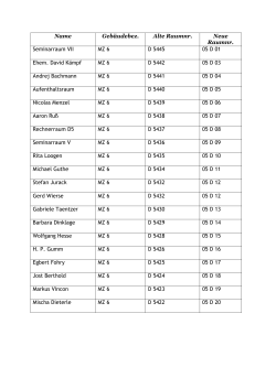 Name Gebäudebez. Alte Raumnr. Neue Raumnr. Seminarraum VII