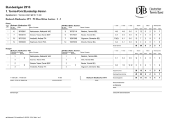Spielbericht