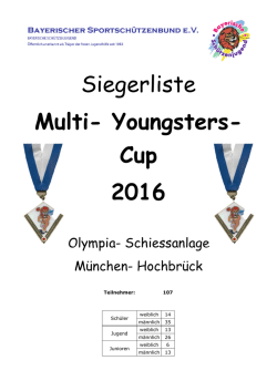 Ergebnisse Multi-Youngsters-Cup