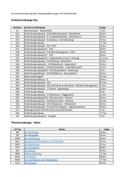 &Uuml;bersicht Radwege und Kurzbezeichnungen