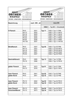 Bezeichnung nach DIN - alt neue EN 1092-1 Typ ## +
