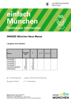 INNSIDE M&uuml;nchen Neue Messe
