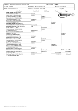 Tennisclub Stirpe - Intersport Arndt Masters Series