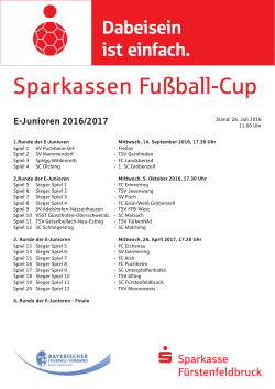 Sparkassen Fußball-Cup - Sparkasse Fürstenfeldbruck