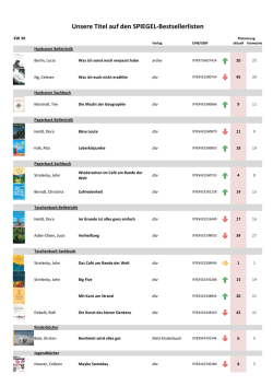 PDF-Übersicht