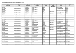 Mannschaftsverantwortliche Junioren