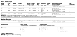 Inserat vom 27.07.2016 (PDF, 1 Seite, 40 KB)