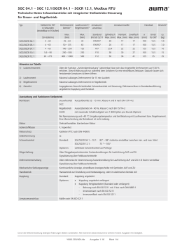 Schwenkantriebe SGC/SGCR 04.1 - 12.1, Modbus RTU