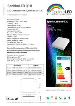 LED Deckenleuchte Systema Q18-330 - i