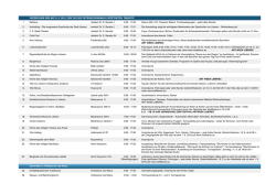 EHD 2016 seznam DE