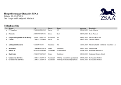 HLP-Teilnehmerliste