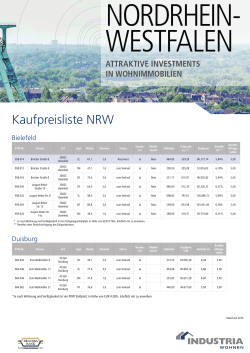 Kaufpreisliste herunteralden