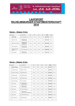 Stadtmeisterschaft 2016 - naturfreunde