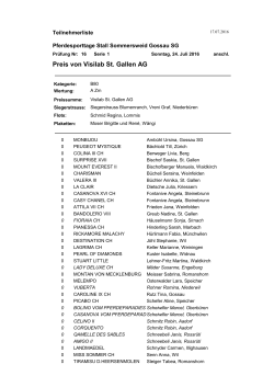 Teilnehmerliste - Stall Sommersweid
