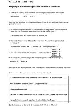 Die Umfrage-Ergebnisse sehen Sie hier.