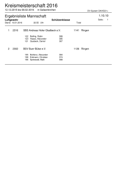 Kreismeisterschaft 2016