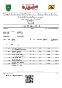 Ergebnisliste Sprint