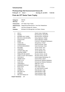 Preis der STT Swiss Team Trophy