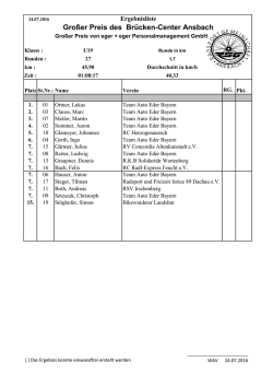 2016 Ergebnis U19