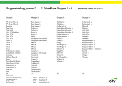 Gruppeneinteilung Junioren E 2. St&auml;rkeklasse Gruppen 1 &ndash; 4