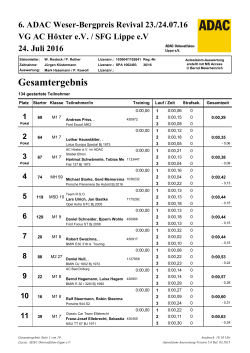 2 - Int. ADAC Weser-Bergpreis Revival H&ouml;xter