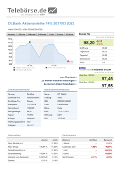 Dt.Bank Aktienanleihe 14% 2017/03 (DZ)