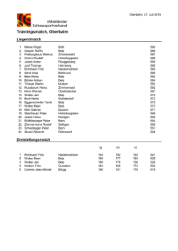 Rangliste