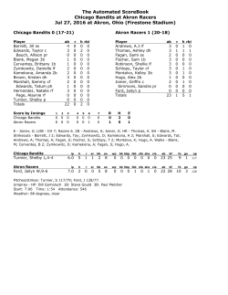 The Automated ScoreBook Chicago Bandits at Akron Racers Jul 27
