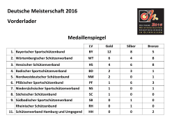 Deutsche Meisterschaft 2016 Vorderlader