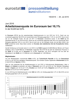 Eurostat - Europa.eu