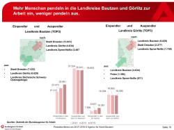 BA 2020 (Basispräsentation)