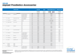 Implant Prosthetics Accessories