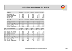 GVNB Girls Junior League (AK 18) 2016
