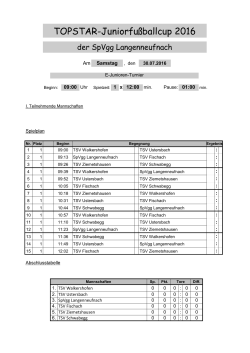 Turnierplan E-Jugend - SpVgg Langenneufnach