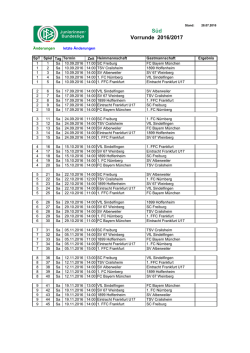 Spielplan der Staffel Süd