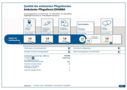 Transparentsbericht 2016 als PDF downloaden