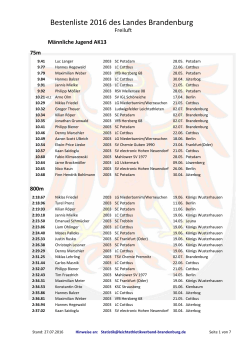 LVB-Bestenliste Jugend M13 - Leichtathletikverband Brandenburg