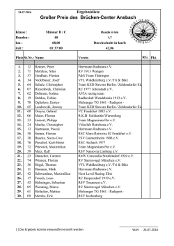 2016 Ergebnis Elite B/C