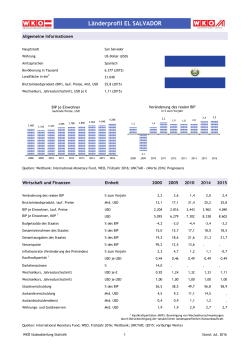 L&auml;nderprofil EL SALVADOR