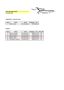 Harburg - Pack den Bock 2016 - LG