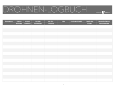 Ein Drohnen-Logbuch zum kostenfreien und