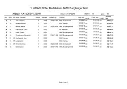 AK 1 - AMC Burglengenfeld