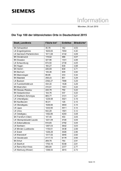 Die Top 100 der blitzreichsten Orte in Deutschland 2015