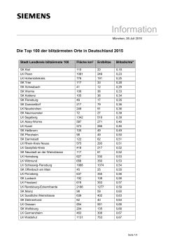 Die Top 100 der blitz&auml;rmsten Orte in Deutschland 2015