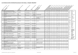 Lernmittelverzeichnis SGH – 2016