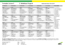 Turnierplan Junioren E 2. Stärkeklasse Gruppe 8