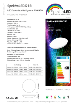LED Deckenleuchte Systema R18-350 - i