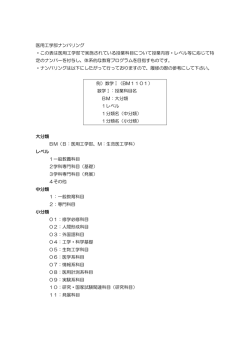 分類方法