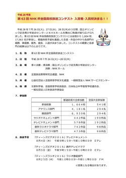 第 63 回 NHK 杯全国高校放送コンテスト 入賞者・入賞校決まる︕︕